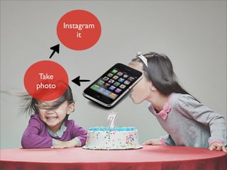 Instagram
it
Take
photo
 