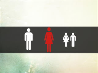 Digital moms-  Presentation for Coke