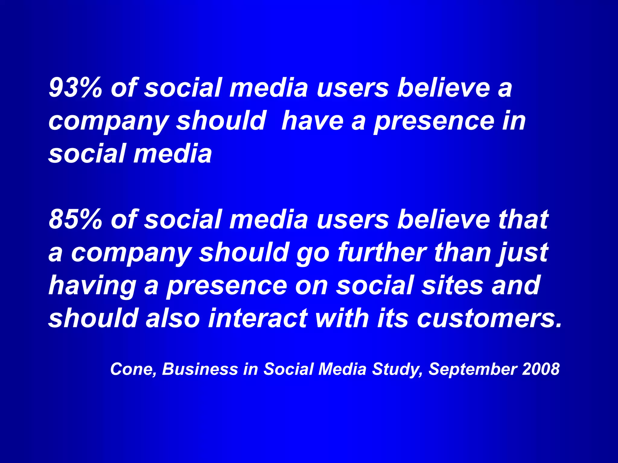93% of social media users believe a
company should have a presence in
social media

85% of social media users believe that
a company should go further than just
having a presence on social sites and
should also interact with its customers.
    Cone, Business in Social Media Study, September 2008
 