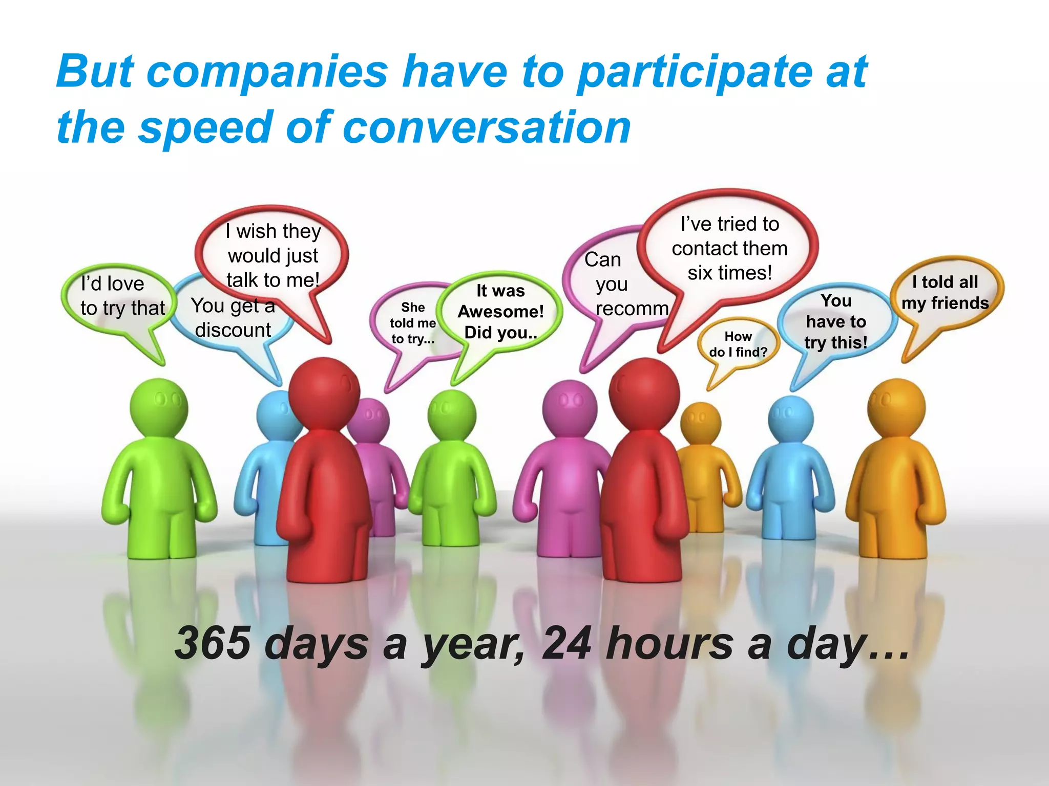 But companies have to participate at
the speed of conversation

                  I wish they                                        I’ve tried to
                   would just                                       contact them
                                                          Can
                                                                      six times!
 I’d love          talk to me!                 It was      you                                    I told all
 to try that   You get a           She                     recomm                      You       my friends
                                             Awesome!
                                 told me                                             have to
               discount          to try...    Did you..                   How
                                                                        do I find?
                                                                                     try this!




               365 days a year, 24 hours a day…
 