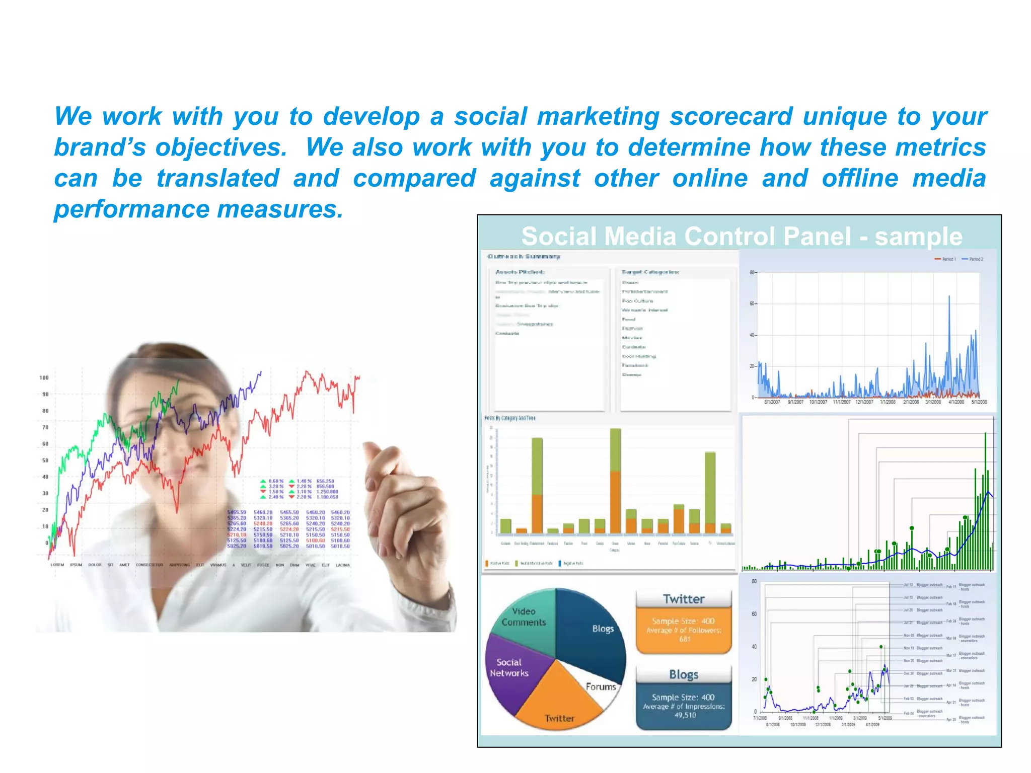 We work with you to develop a social marketing scorecard unique to your
brand’s objectives. We also work with you to determine how these metrics
can be translated and compared against other online and offline media
performance measures.
                                    Social Media Control Panel - sample
 