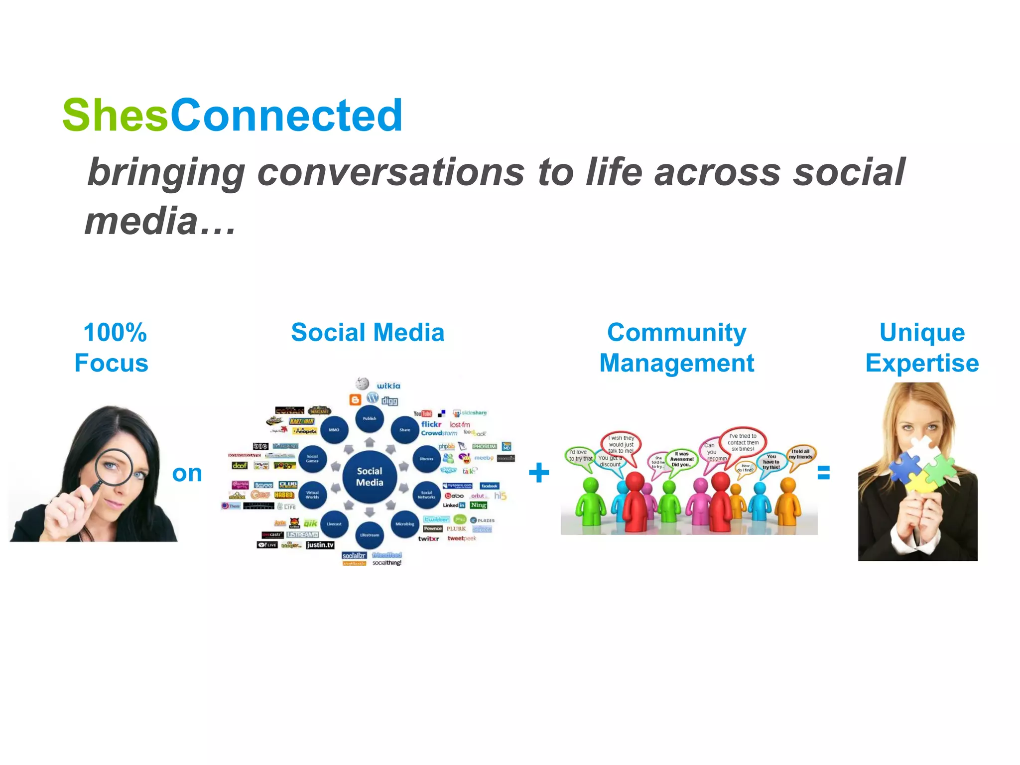 ShesConnected
bringing conversations to life across social
media…

 100%        Social Media       Community         Unique
Focus                           Management       Expertise



        on                  +                =
 