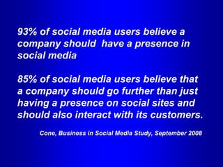 93% of social media users believe a
company should have a presence in
social media

85% of social media users believe that
a company should go further than just
having a presence on social sites and
should also interact with its customers.
    Cone, Business in Social Media Study, September 2008
 