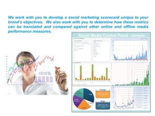 We work with you to develop a social marketing scorecard unique to your
brand’s objectives. We also work with you to determine how these metrics
can be translated and compared against other online and offline media
performance measures.
                                    Social Media Control Panel - sample
 