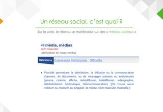 Un réseau social, c’est quoi ?
Sur le web, le réseau se matérialise sur des « médias sociaux »
 