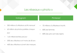 Les réseaux « photo »
Instagram
• 300 millions d’utilisateurs actifs mensuel
• 60 millions de photos publiées chaque
jour
• 1,65 milliard de likes par jour
• 30% des utilisateurs ont moins de 30 ans
• 46% des utilisateurs suivent des marques
Pinterest
• 70 millions d’utilisateurs inscrits
• 80% de femmes
• 80% des pins sont des repins
 