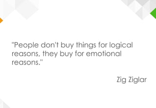 "People don't buy things for logical
reasons, they buy for emotional
reasons."
Zig Ziglar
 