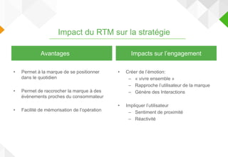 Impact du RTM sur la stratégie
Avantages
• Permet à la marque de se positionner
dans le quotidien
• Permet de raccrocher la marque à des
évènements proches du consommateur
• Facilité de mémorisation de l’opération
Impacts sur l’engagement
• Créer de l’émotion:
– « vivre ensemble »
– Rapproche l’utilisateur de la marque
– Génère des Interactions
• Impliquer l’utilisateur
– Sentiment de proximité
– Réactivité
 