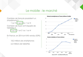 Le mobile : le marché
Combien de français possèdent un
smartphone ?
1 sur 3 , 1 sur 2 ou 1 sur 4
Combien de foyer sont équipés de
tablettes ?
1 sur 3 , 1 sur 2 ou 1 sur 4
En France, en 2014 ont été vendus (GFK)
:
18,2 millions de smartphones
6,2 millions de tablettes
 