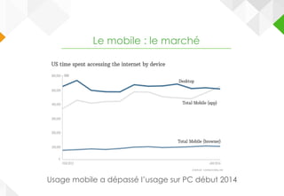 Usage mobile a dépassé l’usage sur PC début 2014
Le mobile : le marché
 