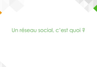 Un réseau social, c’est quoi ?
 