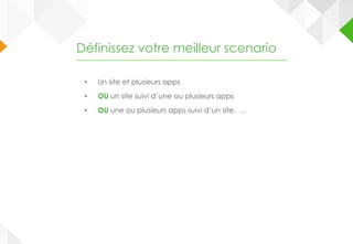 • Un site et plusieurs apps
• OU un site suivi d’une ou plusieurs apps
• OU une ou plusieurs apps suivi d’un site, …
Définissez votre meilleur scenario
 