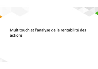 MULTITOUCH 
Multitouch et l’analyse de la rentabilité des 
actions 
 