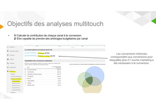 Objectifs des analyses multitouch 
• 1/ Calculer la contribution de chaque canal à la conversion. 
2/ Etre capable de prendre des arbitrages budgétaires par canal. 
Les conversions indirectes 
correspondent aux conversions pour 
lesquelles plus d’1 touche marketing a 
été nécessaire à la conversion. 
 