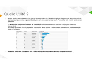 Quelle utilité ? 
• Pour la plupart des business, il n’est pas forcément judicieux de calculer un coût d’acquisition ou la performance d’une 
campagne uniquement en regardant l’attribution de la conversion en last touch. Pour vérifier si le modèle last touch est 
pertinent: 
1- Analyser la longueur du chemin de conversion (nombre d’interactions avec des campagnes avant une 
conversion). 
Ici, plusieurs touches pour la plupart des conversions  Un modèle d’attribution est pertinent mais certainement pas 
celui en last touch. 
• Question associée : Quels sont mes canaux efficaces et quels sont ceux qui sous-performent ? 
 