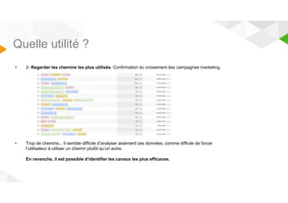 Quelle utilité ? 
• 2- Regarder les chemins les plus utilisés. Confirmation du croisement des campagnes marketing. 
• Trop de chemins... Il semble difficile d’analyser aisément ces données, comme difficile de forcer 
l’utilisateur à utiliser un chemin plutôt qu’un autre. 
En revanche, il est possible d’identifier les canaux les plus efficaces. 
 