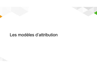 MODELES 
Les modèles d’attribution 
 