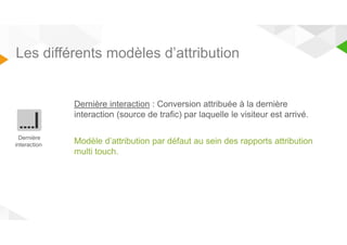 Les différents modèles d’attribution 
Dernière interaction : Conversion attribuée à la dernière 
interaction (source de trafic) par laquelle le visiteur est arrivé. 
Modèle d’attribution par défaut au sein des rapports attribution 
multi touch. 
Dernière 
interaction 
 