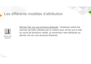 Les différents modèles d’attribution 
Dernier Clic sur une annonce Adwords : Quelques soient les 
sources de trafic utilisées par le visiteur pour arriver sur le site 
au cours de plusieurs visites, la conversion sera attribuée au 
dernier clic sur une Dernier clic annonce Adwords. 
Adwords 
 