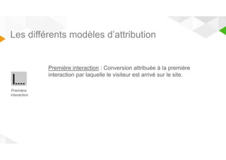 Les différents modèles d’attribution 
Première interaction : Conversion attribuée à la première 
interaction par laquelle le visiteur est arrivé sur le site. 
Première 
interaction 
 