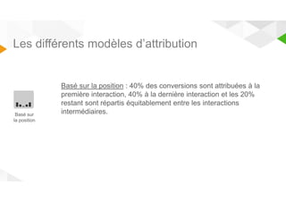 Les différents modèles d’attribution 
Basé sur la position : 40% des conversions sont attribuées à la 
première interaction, 40% à la dernière interaction et les 20% 
restant sont répartis équitablement entre les interactions 
intermédiaires. Basé sur 
la position 
 
