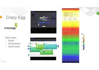 Crazy Egg 
Heat maps: 
- Clicks 
- Formulaires 
- Scroll reach 
 