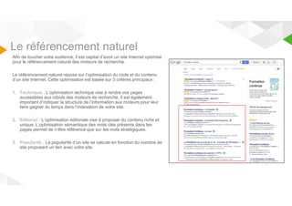 Le référencement naturel 
Afin de toucher votre audience, il est capital d’avoir un site Internet optimisé 
pour le référencement naturel des moteurs de recherche. 
Le référencement naturel repose sur l’optimisation du code et du contenu 
d’un site Internet. Cette optimisation est basée sur 3 critères principaux : 
1. Technique : L’optimisation technique vise à rendre vos pages 
accessibles aux robots des moteurs de recherche. Il est également 
important d’indiquer la structure de l’information aux moteurs pour leur 
faire gagner du temps dans l’indexation de votre site. 
2. Editorial : L’optimisation éditoriale vise à proposer du contenu riche et 
unique. L’optimisation sémantique des mots clés présents dans les 
pages permet de n’être référencé que sur les mots stratégiques. 
3. Popularité : La popularité d’un site se calcule en fonction du nombre de 
site proposant un lien avec votre site. 
 