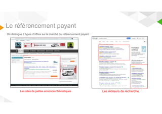 Le référencement payant 
On distingue 2 types d’offres sur le marché du référencement payant : 
Les sites de petites annonces thématiques Les moteurs de recherche 
 