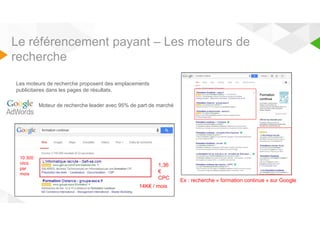 Le référencement payant – Les moteurs de 
recherche 
Les moteurs de recherche proposent des emplacements 
publicitaires dans les pages de résultats. 
Moteur de recherche leader avec 95% de part de marché 
Ex : recherche « formation continue » sur Google 
1,36 
€ 
CPC 
10 300 
clics 
par 
mois 
14K€ / mois 
 