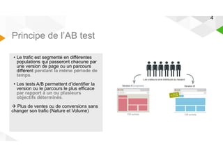 Principe de l’AB test 
• Le trafic est segmenté en différentes 
populations qui passeront chacune par 
une version de page ou un parcours 
différent pendant la même période de 
temps. 
• Les tests A/B permettent d’identifier la 
version ou le parcours le plus efficace 
par rapport à un ou plusieurs 
objectifs déterminés. 
 Plus de ventes ou de conversions sans 
changer son trafic (Nature et Volume) 
4 
 