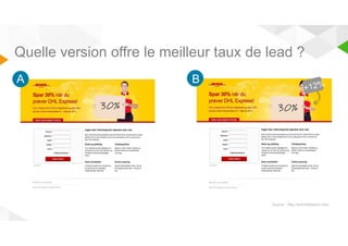 Quelle version offre le meilleur taux de lead ? 
A B 
Des modifications mineures peuvent 
avoir des impacts importants. 
Seuls les tests AB permettent de 
quantifier l’impact de ces 
modifications. 
Source : http://whichtestwon.com 
 