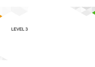 LEVEL 3 
 