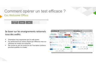 Comment opérer un test efficace ? 
Cas Welcome Office 
Analyse 
concepti 
on 
Design Dev 
Run du 
test 
Analyse 
Se baser sur les enseignements rationnels 
issus des audits: 
 Orientation trop importante vers le code promo 
 Sur-performance du moteur d’ajout par référence mais sur-utilisation 
du moteur de recherche 
 Des sorties au sein du tunnel lors de l’inscription (visiteurs 
pourtant qualifiés à ce stade) 
Variation B Variation C 
 