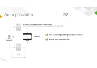 Autre possibilité 2/2 
$(#hplogo).css({background-image:url(http://fr.vente-privee. 
com/Vp4/_web/site/skin_vp/_common/images/gen_header_logo.png)}); 
Une seule Url pour l’originale et la variation 
Google.fr 
Pas de mise en production Google.fr 
 