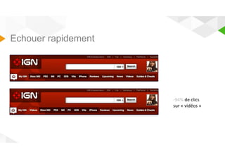 Echouer rapidement 
-94% de clics 
sur « vidéos » 
 