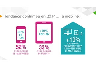 Tendance confirmée en 2014… la mobilité! 
 