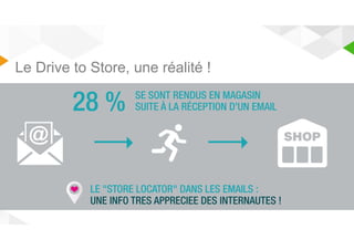 Le Drive to Store, une réalité ! 
 