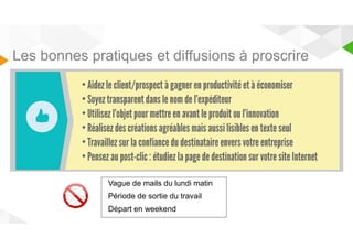 Les bonnes pratiques et diffusions à proscrire 
Vague de mails du lundi matin 
Période de sortie du travail 
Départ en weekend 
 