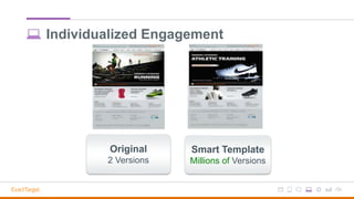 Automated Personalization Across Channels
 
