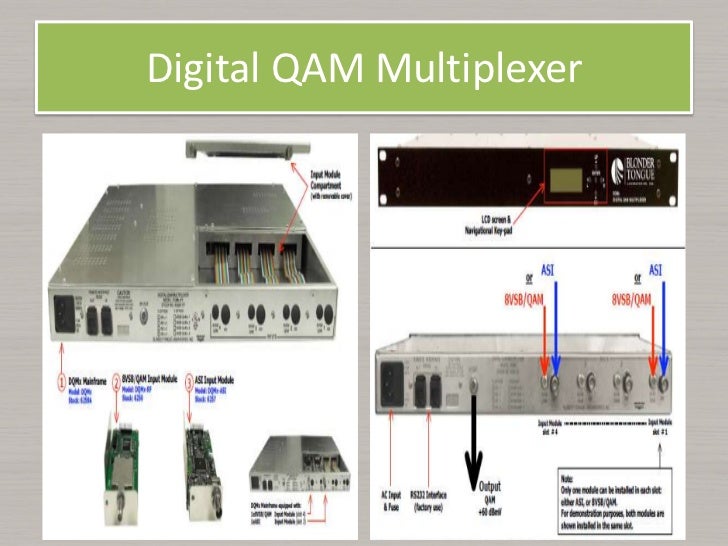 Digital multiplexer
