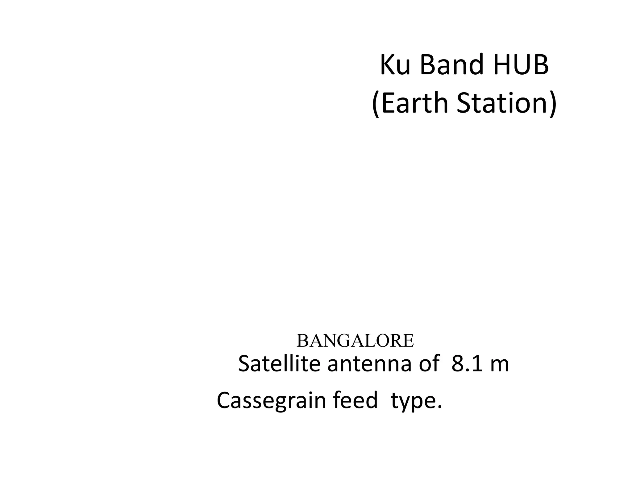 Ku Band HUB
(Earth Station)
Satellite antenna of 8.1 m
Cassegrain feed type.
BANGALORE
 