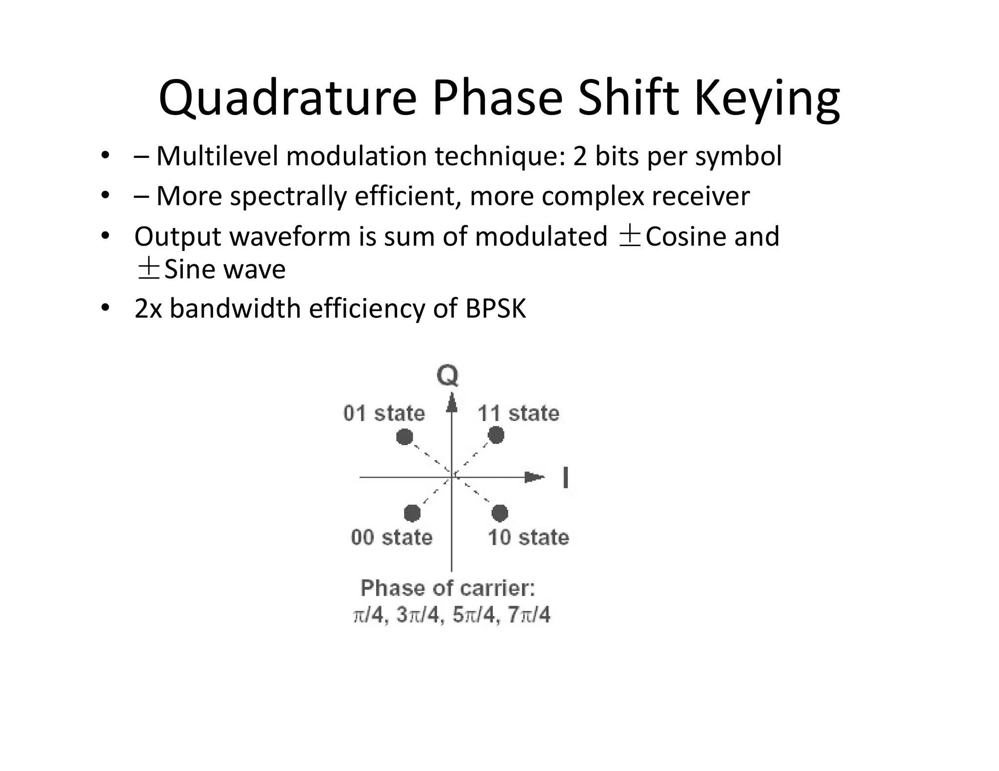 Quadrature Phase Shift Keying
• – Multilevel modulation technique: 2 bits per symbol
• – More spectrally efficient, more complex receiver
• Output waveform is sum of modulated ±Cosine and
±Sine wave
• 2x bandwidth efficiency of BPSK
 