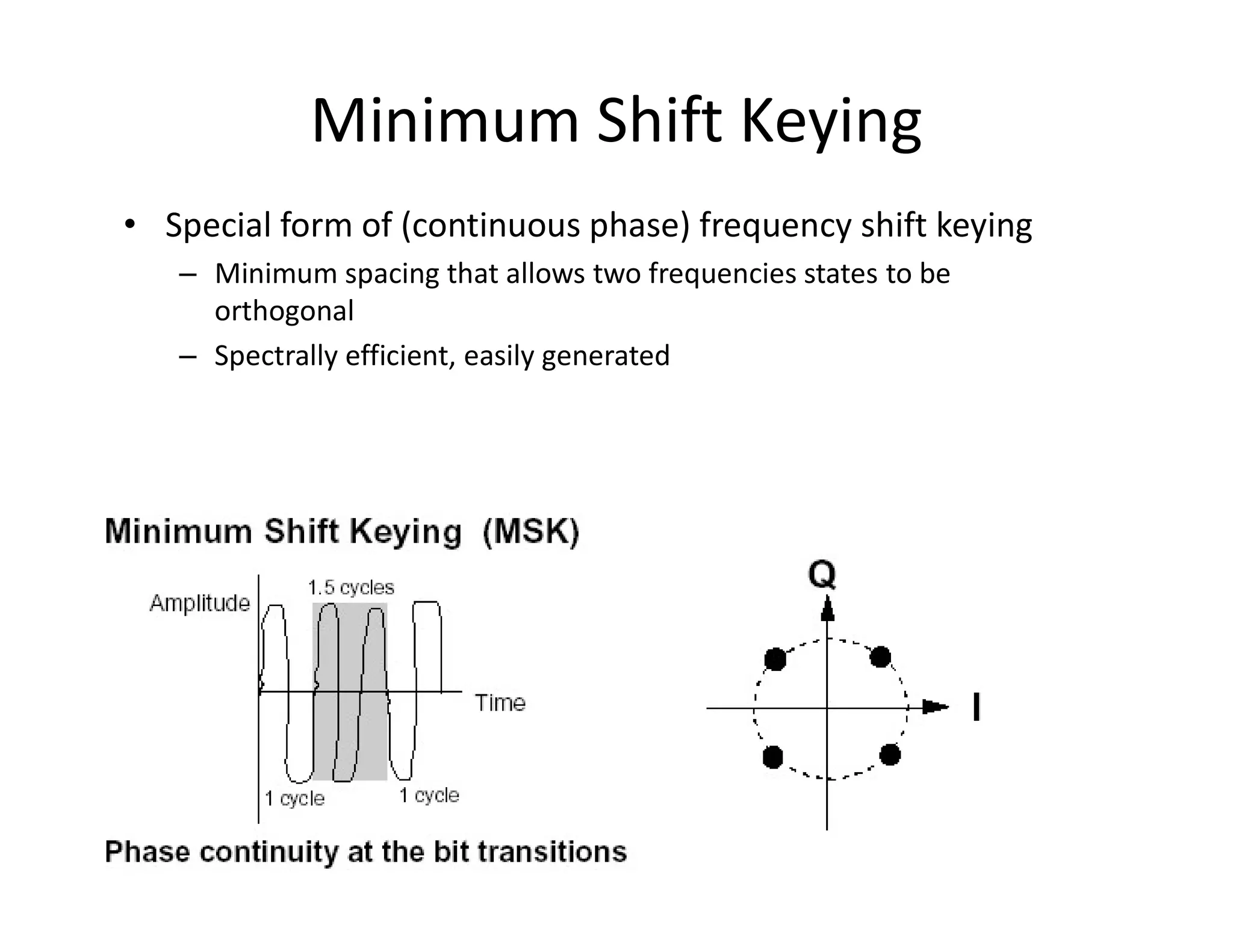 Minimum Shift Keying
• Special form of (continuous phase) frequency shift keying
– Minimum spacing that allows two frequencies states to be
orthogonal
– Spectrally efficient, easily generated
 