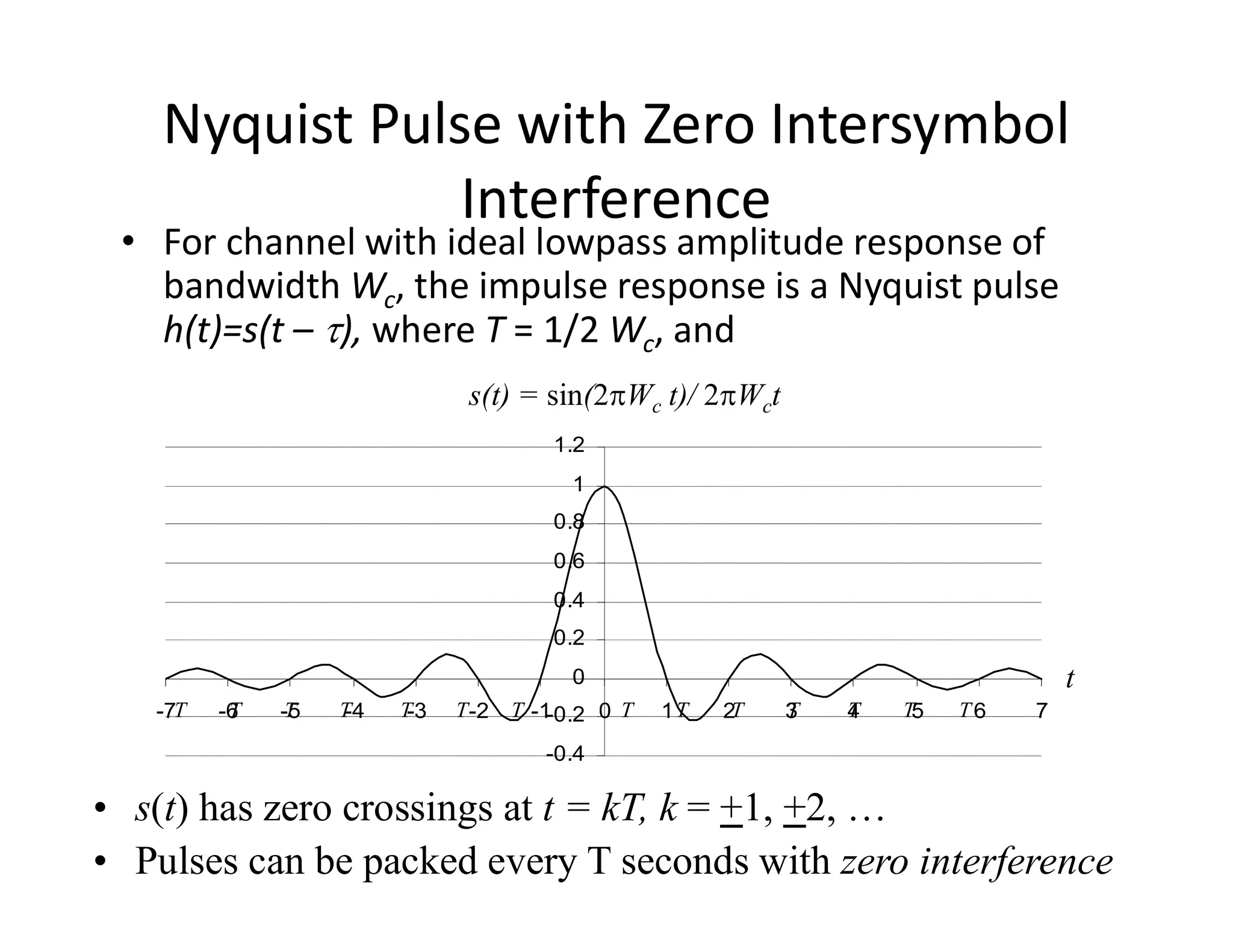 Nyquist Pulse with Zero Intersymbol
Interference
• For channel with ideal lowpass amplitude response of
bandwidth Wc, the impulse response is a Nyquist pulse
h(t)=s(t – t), where T = 1/2 Wc, and
1
1.2
s(t) = sin(2pWc t)/ 2pWct
-0.4
-0.2
0
0.2
0.4
0.6
0.8
1
-7 -6 -5 -4 -3 -2 -1 0 1 2 3 4 5 6 7
t
T T T T T T T T T T T T T T
• s(t) has zero crossings at t = kT, k = +1, +2, …
• Pulses can be packed every T seconds with zero interference
 