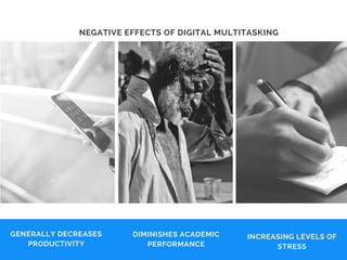 INCREASING LEVELS OF
STRESS
NEGATIVE EFFECTS OF DIGITAL MULTITASKING
DIMINISHES ACADEMIC
PERFORMANCE
GENERALLY DECREASES
PRODUCTIVITY
 