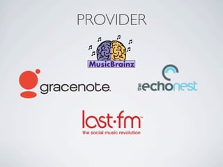 Digital music database | PDF