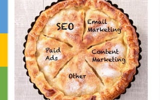 Как се прави днес!  