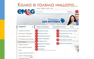 Колко е голяма нишата...  