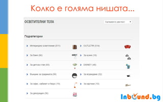 Колко е голяма нишата...  