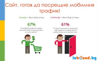 Сайт, готов да посрещне мобилния трафик!  